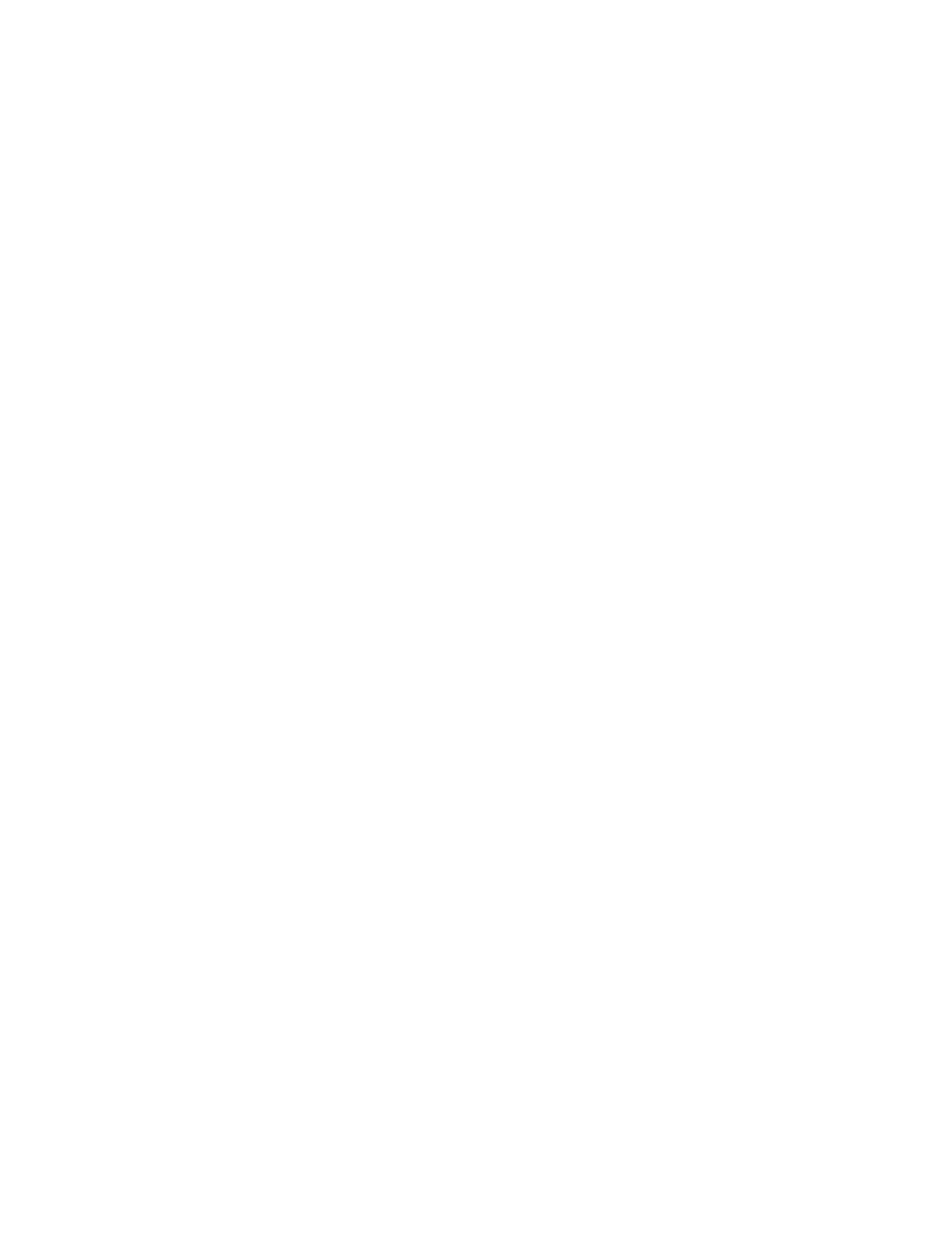 Website roadmap